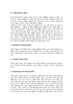 [사회성신장][사회성][사회성신장과 사회성][사회성신장과 사회성측정][사회성신장과 사회적 기술][학급]사회성신장과 사회성, 사회성신장과 사회성측정, 사회성신장과 사회적 기술, 사회성신장과 학급 분석-3