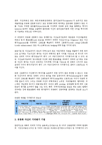부동산 증권화의 정의, 부동산 증권화의 중요성, 부동산 증권화의 구조, 부동산 증권화의 가치평가, 부동산 증권화의 감정평가, 부동산 증권화의 자산담보부증권(ABS), 향후 부동산 증권화의 내실화 방향 분석-5