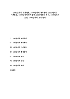 [1930년대][노동단체][농가경제][사회변동][통제정책]1930년대의 노동단체, 1930년대의 농가경제, 1930년대의 사회변동, 1930년대의 통제정책, 1930년대의 주식, 1930년대의 소설, 1930년대의 묘사 분석-1