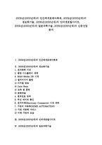 [2005년][2000년대]2005년(2000년대)의 인간체세포배아복제, 2005년(2000년대)의 정보화기술, 2005년(2000년대)의 인터넷포털사이트, 2005년(2000년대)의 일본과학기술, 2005년(2000년대)의 신문산업 분석-1