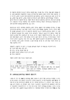 [고려속요 동동][고려가요]고려속요(고려가요) 동동의 전문, 고려속요(고려가요) 동동의 특징, 고려속요(고려가요) 동동의 생성시기, 고려속요(고려가요) 동동의 작품정리, 고려속요(고려가요) 동동의 작품분석-6