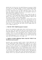 [금융제도][금융][금융제도 정의][금융제도 형태][금융제도 변화]금융제도의 정의, 금융제도의 형태, 금융제도의 변화, 금융제도의 안전장치, 금융제도의 쟁점, 금융제도의 사례, 향후 금융제도의 과제 분석-7