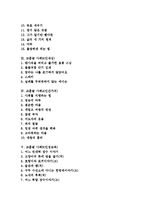 [교훈글][이야기][명상][인내심][인간가치]교훈글 사례1(이야기), 교훈글 사례2(명상), 교훈글 사례3(인내심), 교훈글 사례4(인간가치), 교훈글 사례5(인성교육), 교훈글 사례6(아동문학), 교훈글 사례7(한자성어)-2