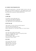 [예절][바른 몸가짐]외국인예절, 국가별예절의 바른 몸가짐(올바른 몸가짐), 인상예절, 동양식 식사예절의 바른 몸가짐(올바른 몸가짐), 서양식 식사예절, 차(茶)예절, 항공기예절의 바른 몸가짐(올바른 몸가짐)-7