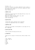 [대인관계]대인관계(인간관계)의 정의, 대인관계(인간관계)의 분류, 대인관계(인간관계)의 의의, 대인관계(인간관계)의 심리학적 분석, 대인관계(인간관계)의 기술, 향후 대인관계(인간관계)의 개선 과제 분석-7