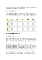 [무역수지][무역]무역수지의 분석모형, 무역수지의 변화추이, 무역수지의 협력기구(협력기관), 무역수지의 현황, 무역수지의 자금지원제도, 무역수지의 IT산업(기술정보화산업), 향후 무역수지의 내실화 방향-6
