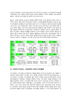 비정부기구(NGO, 시민단체)와 정부의 협력적 관계, 비정부기구(NGO, 시민단체)와 정부의 재정적 지원형태, 비정부기구(NGO, 시민단체)와 정부 공익활동, 향후 비정부기구(NGO, 시민단체)와 정부 개선 방향-9