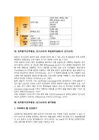 [업적평가]업적평가(근무평정, 인사고과)의 의의, 구성체계, 업적평가(근무평정, 인사고과)의 선별기준, 선택과정, 업적평가(근무평정, 인사고과)의 오류, 목표관리, 업적평가(근무평정, 인사고과)의 평가방법 분석-7