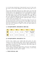 외국자본투자(해외투자, 해외직접투자) 종류,특징, 외국자본투자(해외투자, 해외직접투자) 동향, 외국자본투자(해외투자, 해외직접투자) 쟁점, 유치성공 사례, 외국자본투자(해외투자, 해외직접투자) 내실화 과제-3