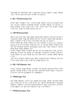 인터넷비즈니스(E비즈니스, E-BIZ, 이비즈니스)의 의미, 유형, 인터넷비즈니스(E비즈니스, E-BIZ, 이비즈니스)의 발전과정, 성공요인, 인터넷비즈니스(E비즈니스, E-BIZ, 이비즈니스)의 이익원천, 특허 사례 분석-11