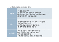 (사회복지개론) 사회복지조사방법-9