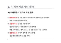 (사회복지개론) 사회복지조사방법-11