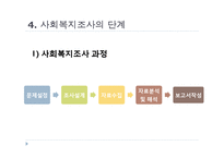 (사회복지개론) 사회복지조사방법-17