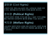 사회복지정책의 이론요약 PPT 프레젠테이션-9