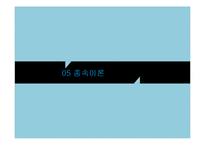 사회복지정책의 이론요약 PPT 프레젠테이션-18