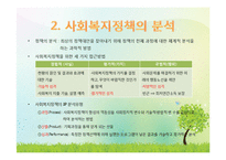 사회복지정책의 형성과정과 사회복지정책의 분석 PPT 프레젠테이션-9