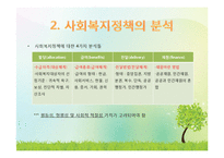 사회복지정책의 형성과정과 사회복지정책의 분석 PPT 프레젠테이션-10
