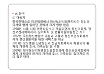 정신보건 및 의료사회복지 PPT 프레젠테이션-15