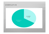 (아동복지론) 아동학대와 학대아동복지 PPT 프레젠테이션-7