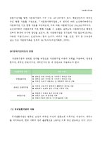 다문화가정아동의 개념과 현황-6