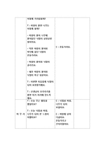 (바람에 떨어지는 낙엽) 아동동작활동계획안과 활동영역통합의 예-3