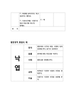 (바람에 떨어지는 낙엽) 아동동작활동계획안과 활동영역통합의 예-4