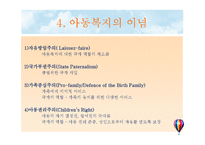 아동복지의 기초 PPT 프레젠테이션-20