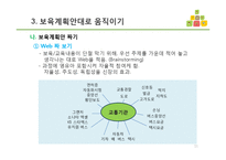 어린이집 교육과정관리(대집단과 소집단수업, 행사전문가) PPT 프레젠테이션-11