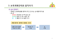 어린이집 교육과정관리(대집단과 소집단수업, 행사전문가) PPT 프레젠테이션-14