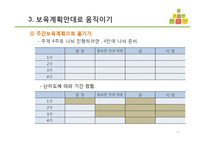 어린이집 교육과정관리(대집단과 소집단수업, 행사전문가) PPT 프레젠테이션-17