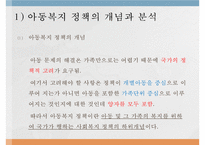 우리나라 아동복지정책(아동복지정책프로그램, 전달체계) PPT 프레젠테이션-4