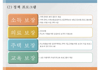 우리나라 아동복지정책(아동복지정책프로그램, 전달체계) PPT 프레젠테이션-12