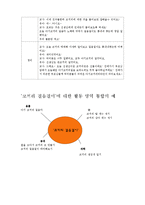(만4~5세)코끼리 걸음걸이 흉내내기` 아동동작활동계획안과 활동영역통합의 예-3