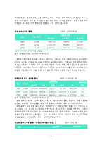 한부모가정아동 현황과 외국의 한부모가정 정책 동향 요약-4