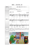 (아동음악과동작) 돼지삼형제, 건너가는길, 두껍아두껍아-2