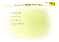 (노인복지론) 고령화사회와 노인 PPT 프레젠테이션-7