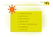 (노인복지론) 고령화사회와 노인 PPT 프레젠테이션-16