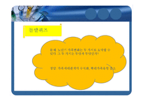 노년기의 비공식적 관계망(사회관계망과 지지변화, 가족구조, 생활주기, 친구 및 이웃 관계) PPT-15