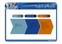 노년기의 비공식적 관계망(사회관계망과 지지변화, 가족구조, 생활주기, 친구 및 이웃 관계) PPT-16
