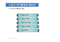 노년기주거생활과 고령친화산업(노인복지시설, 주거, 의료, 여가, 재가복지시설, 노인보호전문기-4
