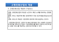 노년기주거생활과 고령친화산업(노인복지시설, 주거, 의료, 여가, 재가복지시설, 노인보호전문기-17