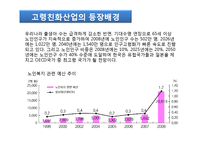 노년기주거생활과 고령친화산업(노인복지시설, 주거, 의료, 여가, 재가복지시설, 노인보호전문기-20