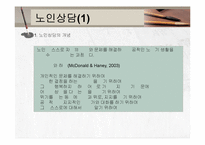 노인복지실천(노인복지지상담, 사례관리) PPT 프레젠테이션-8