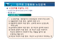 현대사회와 노인문제(인구의 고령화와 노인문제)-3