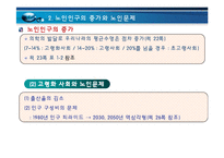 현대사회와 노인문제(인구의 고령화와 노인문제)-4
