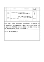 어린이집 3월 4주간 보육실습일지(보육실습기관현황, 보육실습일지, 실습생소감, 지도교사평가)-6