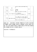 어린이집 3월 4주간 보육실습일지(보육실습기관현황, 보육실습일지, 실습생소감, 지도교사평가)-14