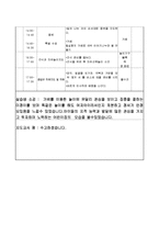 어린이집 3월 4주간 보육실습일지(보육실습기관현황, 보육실습일지, 실습생소감, 지도교사평가)-16