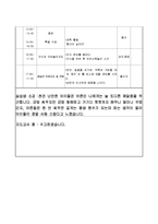 어린이집 3월 4주간 보육실습일지(보육실습기관현황, 보육실습일지, 실습생소감, 지도교사평가)-20