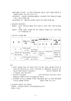 국민건강보험제도 5페이지 요약정리 보고서-3